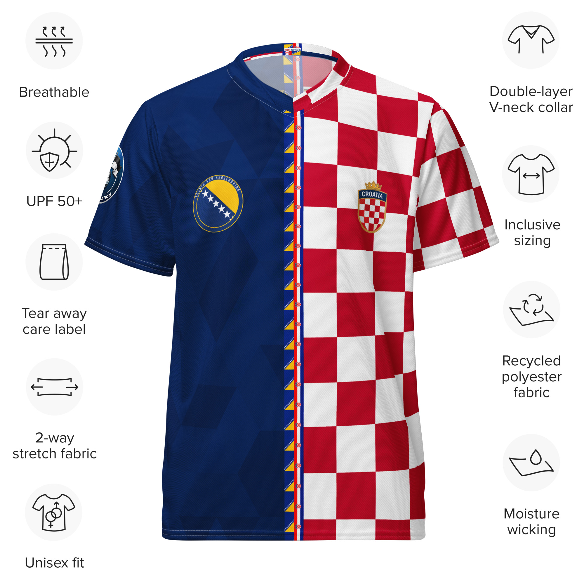 maillot-bosnie-croatie-double-nationalite-specificites spécificités maillot football double nationalité Dual Nation Bosnie Croatie