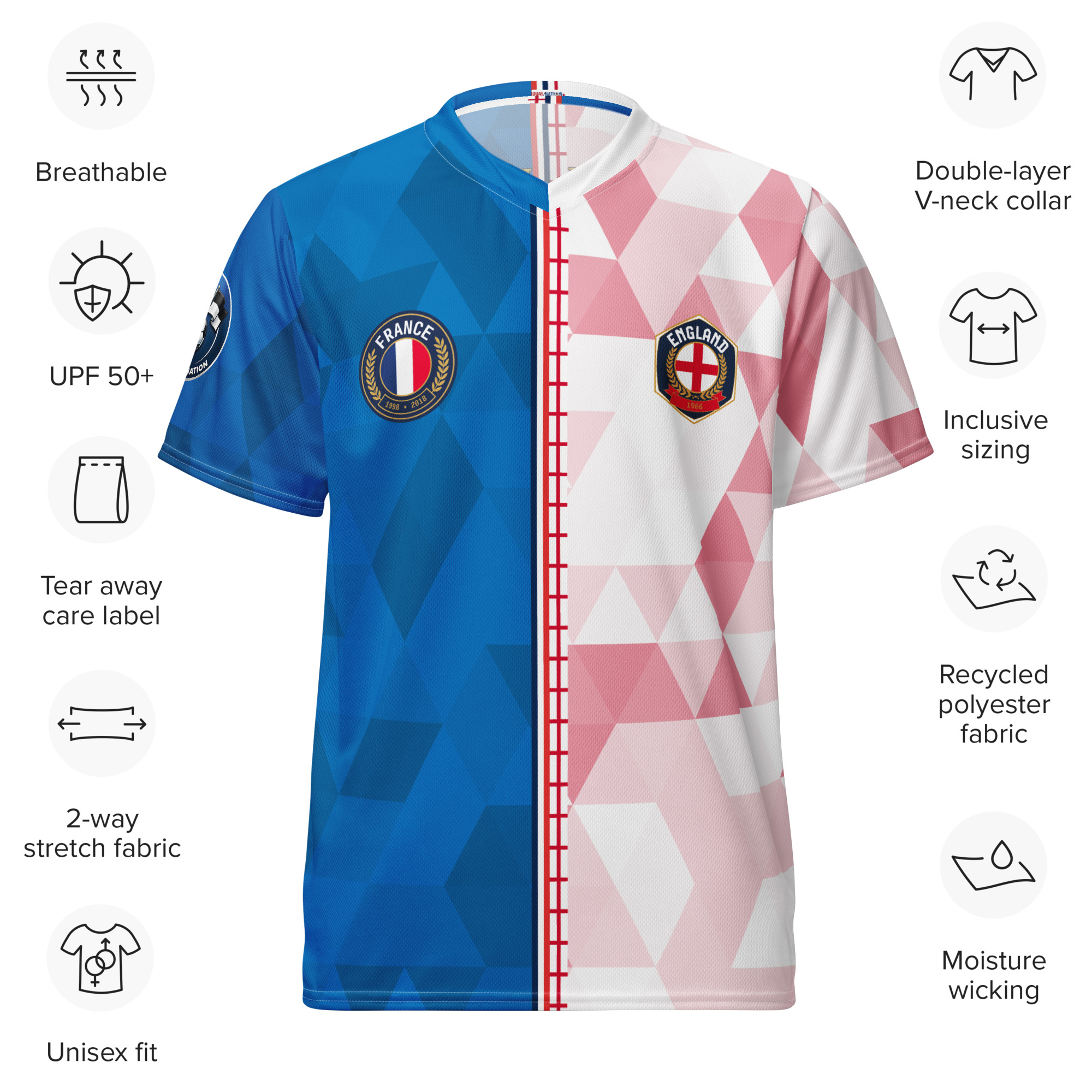 maillot-france-angleterre-double-nationalite-specificites spécificités maillot football double nationalité Dual Nation France Angleterre